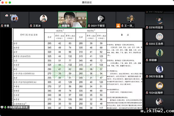 图形用户界面描述已自动生成