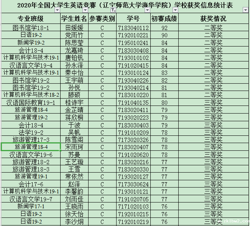 06c8195e6d49d4bd332121a6c906154